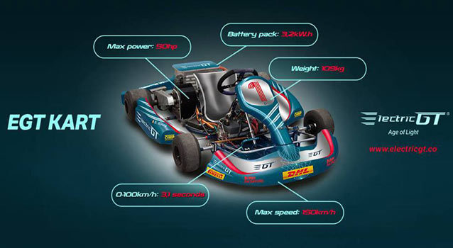 Premier championnat karting électrique avec Electric GT - Kartcom